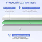 Twin size 6-inch Thick Medium Firm Cool Gel Memory Foam Mattress
