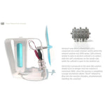 Bio-Energy Kit